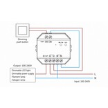 Mi·Light Miboxer 220Volt Triac Dimmer module RF draadloos + Push  dimmen | 300W