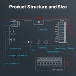 GLEDOPTO Gledopto Elite 4D-EXMU (GL-C-618WL) Geavanceerde WLED Controller | 4 Digitale Outputs | Ethernet, WiFi & Microfoon voor Adresseerbare LED-strips