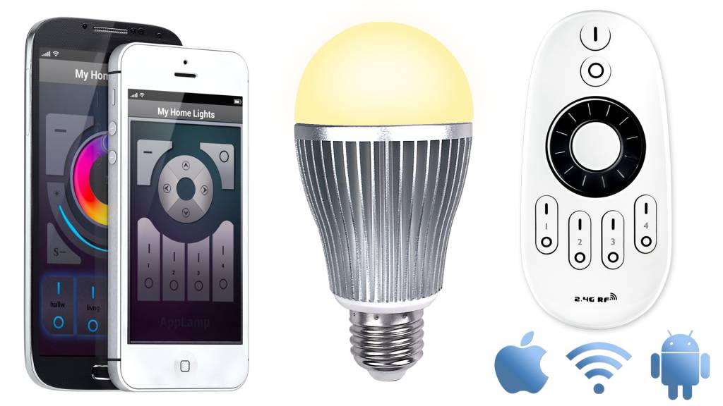 Mi·Light Wifi LED Lamp met Afstandsbediening Mi-Light 9W Dual White E27. Starterskit met Wifi Box