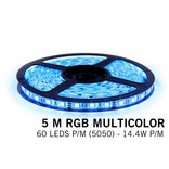 Mi·Light RGB Led Strip starterset met afstandsbediening & wifi-box | 5m 60 Leds pm Type 5050 12V 14,4W pm IP65