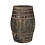 Rain barrel  - Copy - Copy - Copy