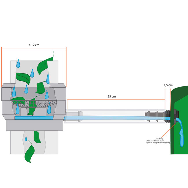 Filling diverter 60-100 with shut-off valve and leaf catcher.