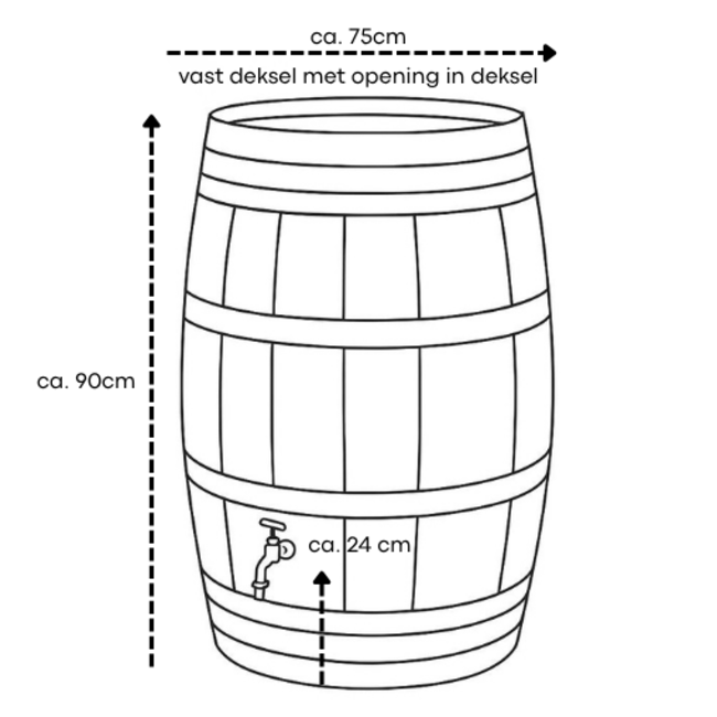 BA Limited Edition Wooden rain barrel Black Edition