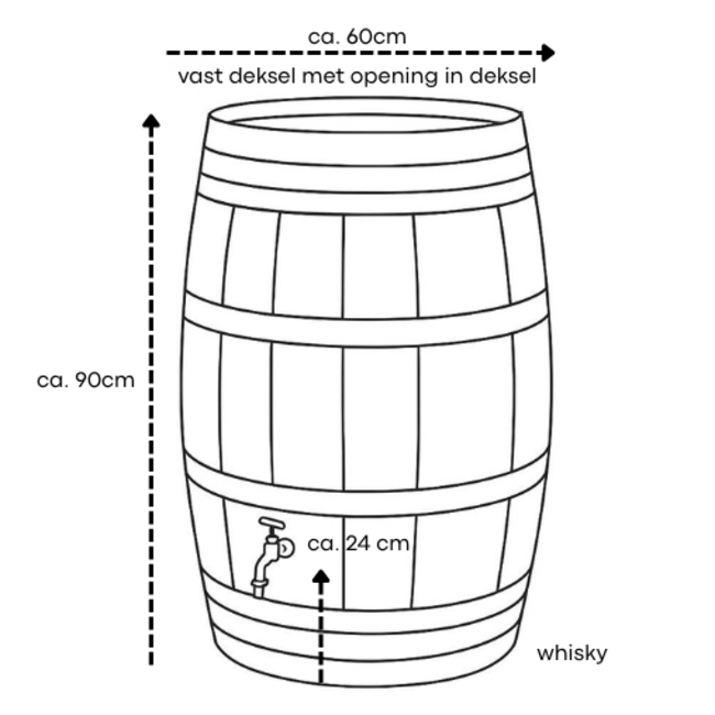 Wooden Rain Barrel Whiskey "Lowland Deluxe"