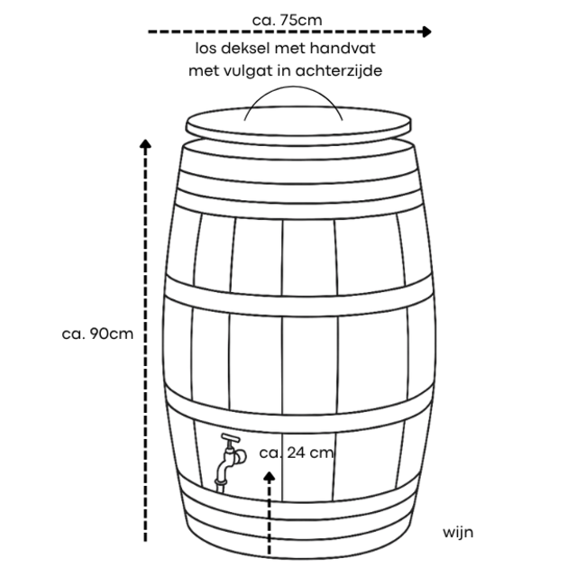 Barrel ID Houten regenton Luxe groene banden