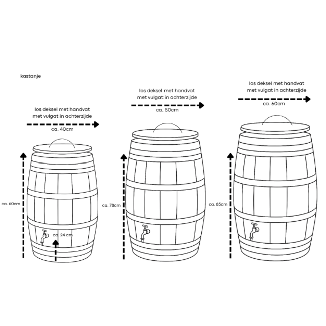 Regenton 'CLEAR' geolied