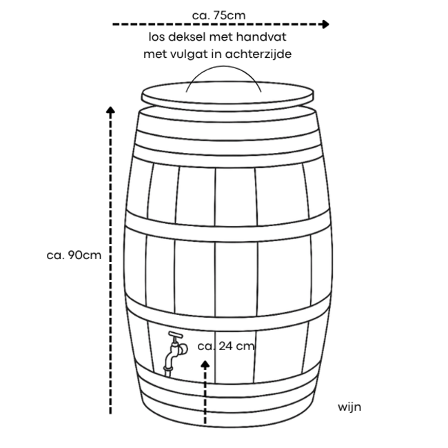 Barrel ID Regenton ‘Black Premium'225 ltr