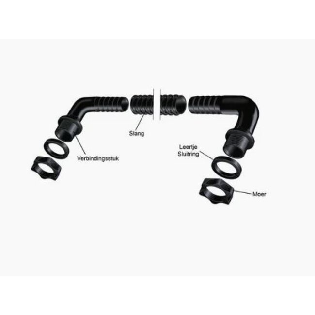 Rain barrel connector kit