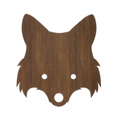 Luminaires pour enfants