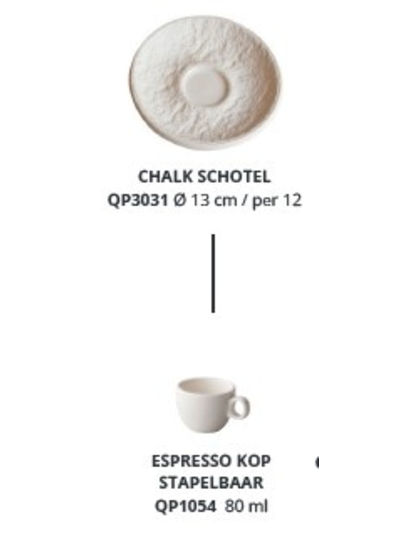 Stylepoint Q Performance Chalk schoteltje 13cm voor expressokop