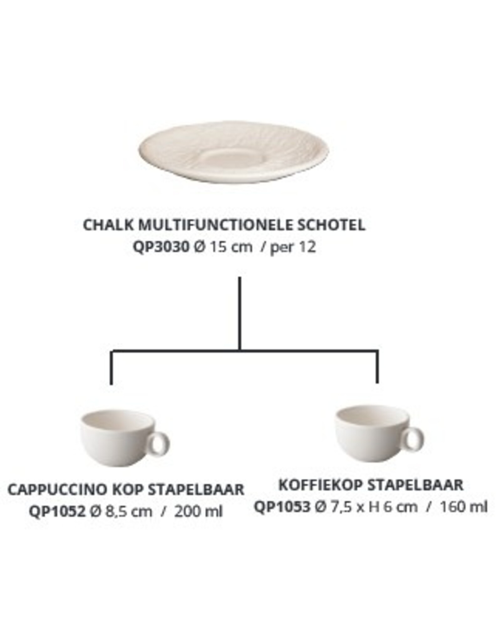 Stylepoint Q Performance Chalk saucer 15cm multifunctional