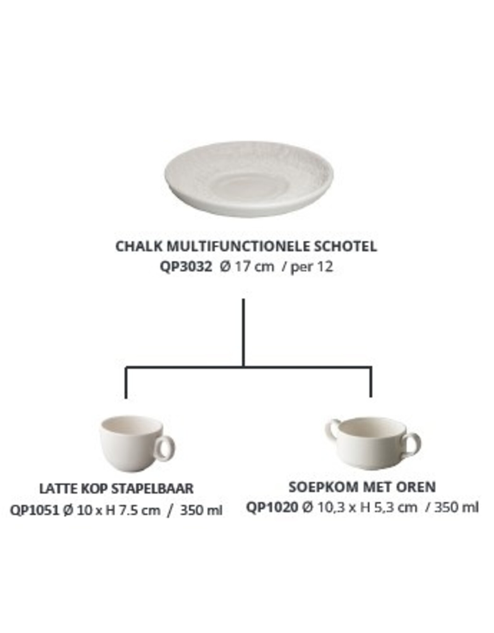 Stylepoint Q Performance Chalk schoteltje 17cm multifunctioneel