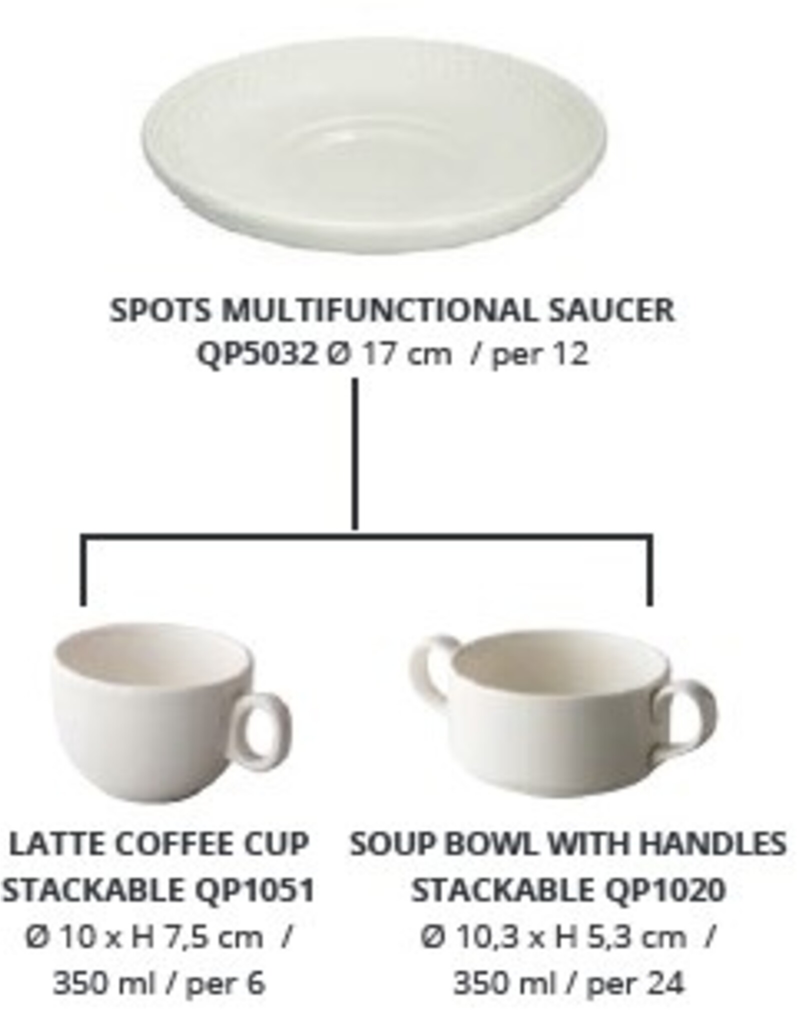 Stylepoint Q Performance Spots saucer 17cm multifunctional