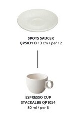 Stylepoint Q Performance Spots schoteltje 13cm voor expressokop