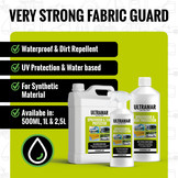 Ultramar Sprayhood & Tent Protector