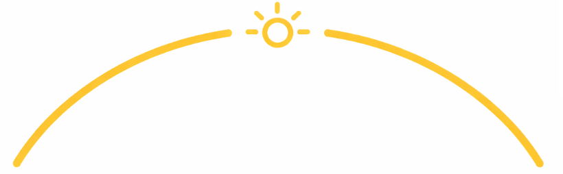 Zonnestand over de dag