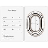 Zeilringen 22,5x13,5mm ovaal 10 stuks voor tourniquets draaisluitingen