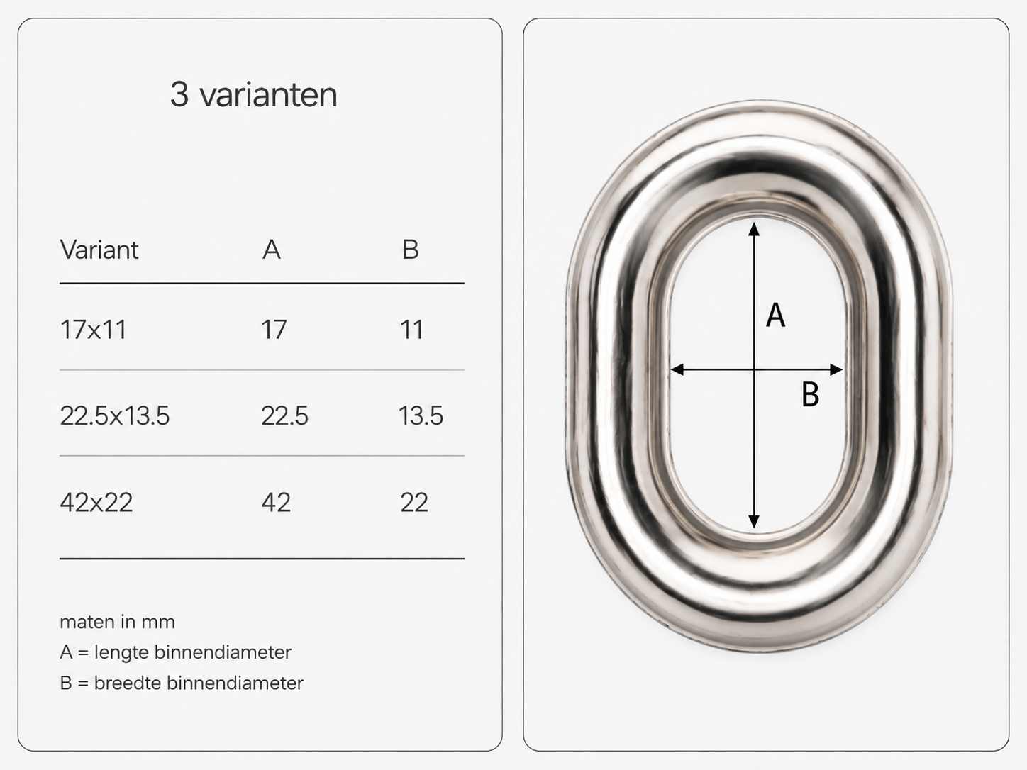 Zeilringen 17x11mm ovaal 10 stuks voor tourniquets draaisluitingen