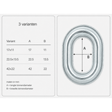 Zeilringen 42x22mm ovaal 50 stuks gegalvaniseerd professioneel