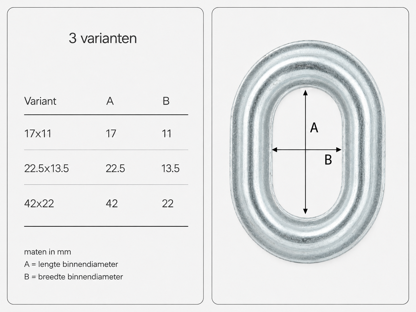 Zeilringen 42x22mm ovaal 50 stuks gegalvaniseerd professioneel