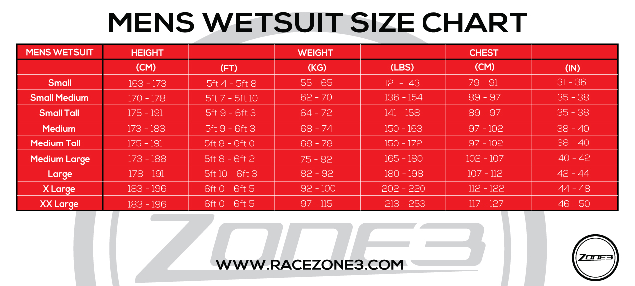 Tabla de tallas Zone3 Traje Hombre