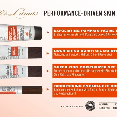 Peter Lamas Skincare Collection