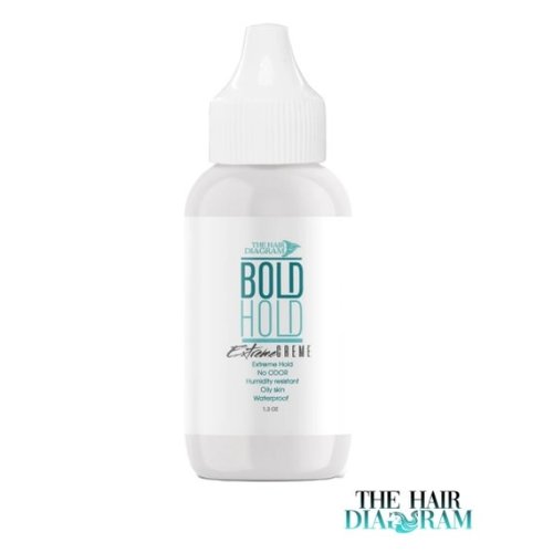 The Hair Diagram Extreme Creme The Hair Diagram Extreme Creme