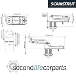 scanstrut rokk charger