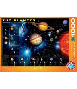 Puzzel - The Planets (1000)