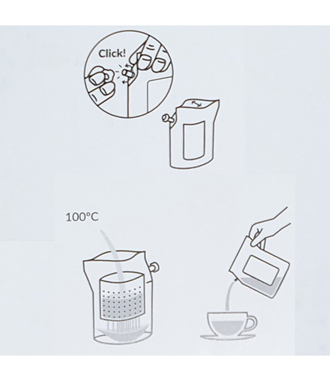 Coffeebrewer of Teabrewer