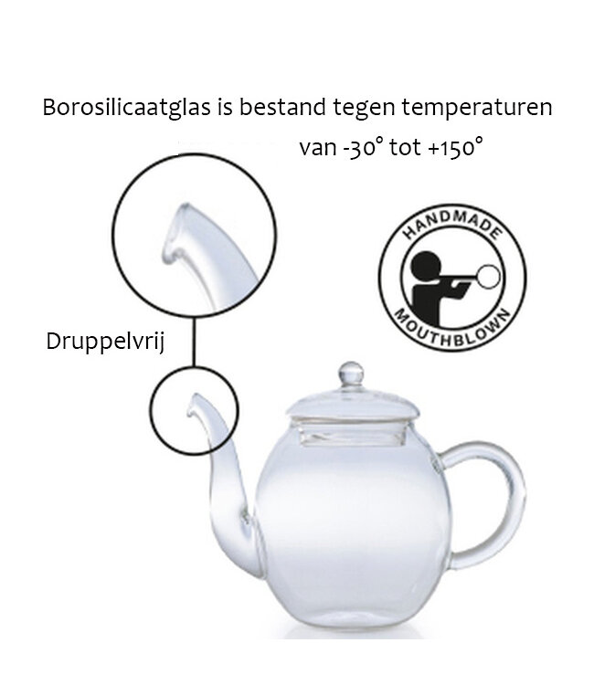 Doorzichtige Theepot