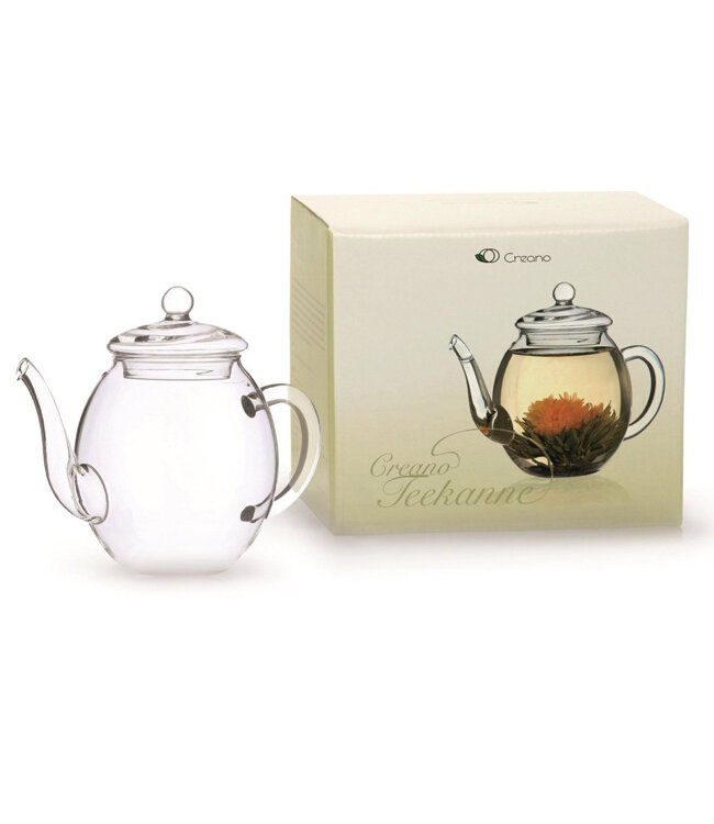 Giftset Theepot + 6 Theebloemen