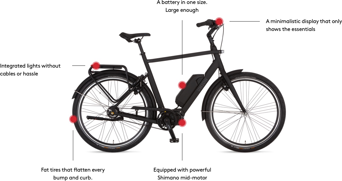 A battery in one size. Large enough. A minimalistic display that only shows the essentials. Equipped with powerful Shimano mid-motor. Fat tires that flatten every bump and curb. Integrated lights without cables or hassle.