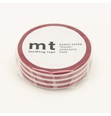 MT washi tape border strawberry 10 meter