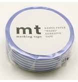 MT masking tape border hujiiro