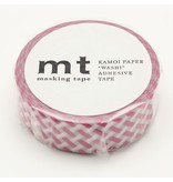 MT washi tape net check pink