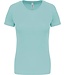 Proact Sportshirt Basic Dames - Ice Mint