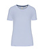 Proact ECO friendly Sportshirt Dames Iceberg Blue