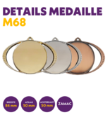 M 68 medaille voor 50 mm afbeelding