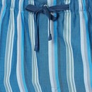 Schiesser Schiesser Long Pants aquarium 182192 54/XL
