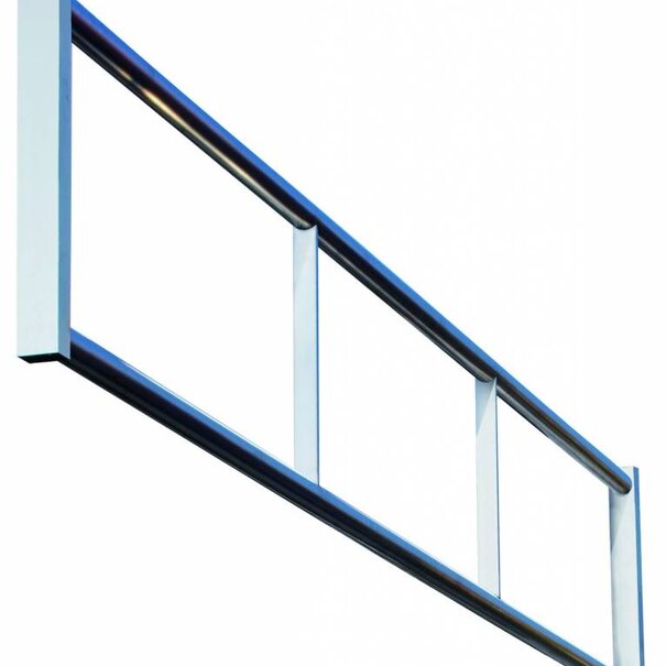 RSS Plat dak hekwerk