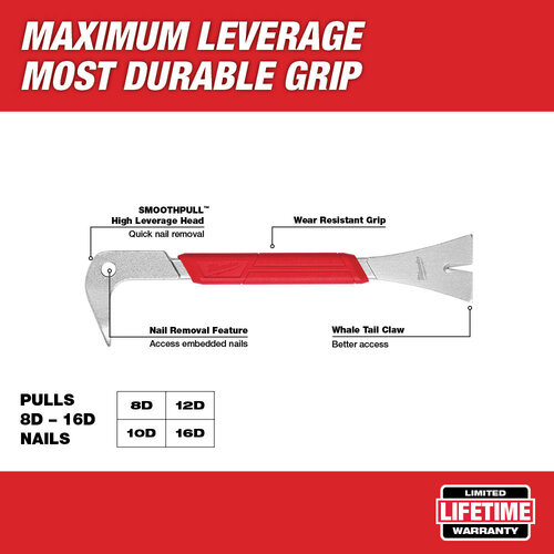 MILWAUKEE 10″ Trim Verwijderaar