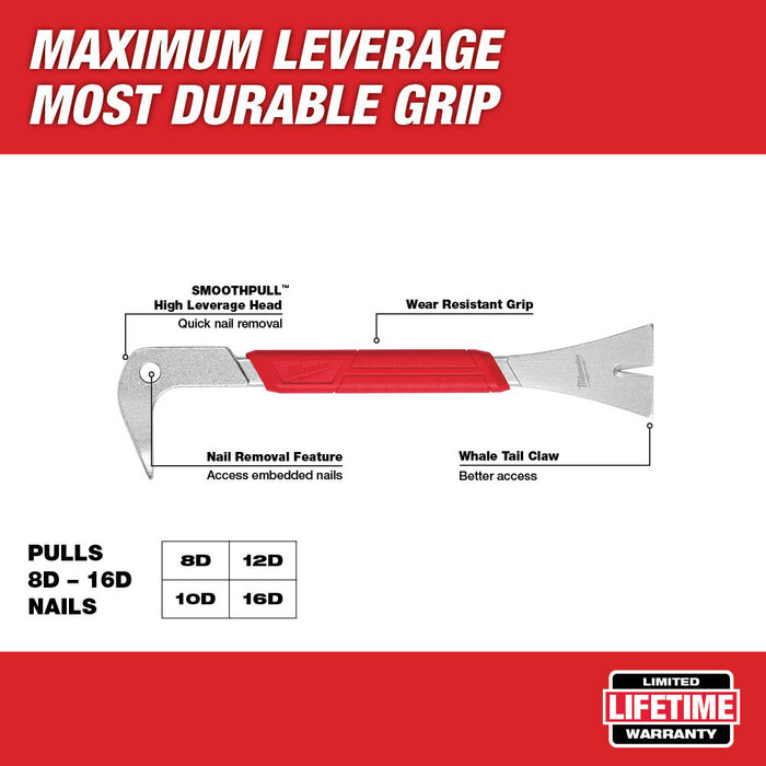 MILWAUKEE Koevoet met brede klauw 254 mm