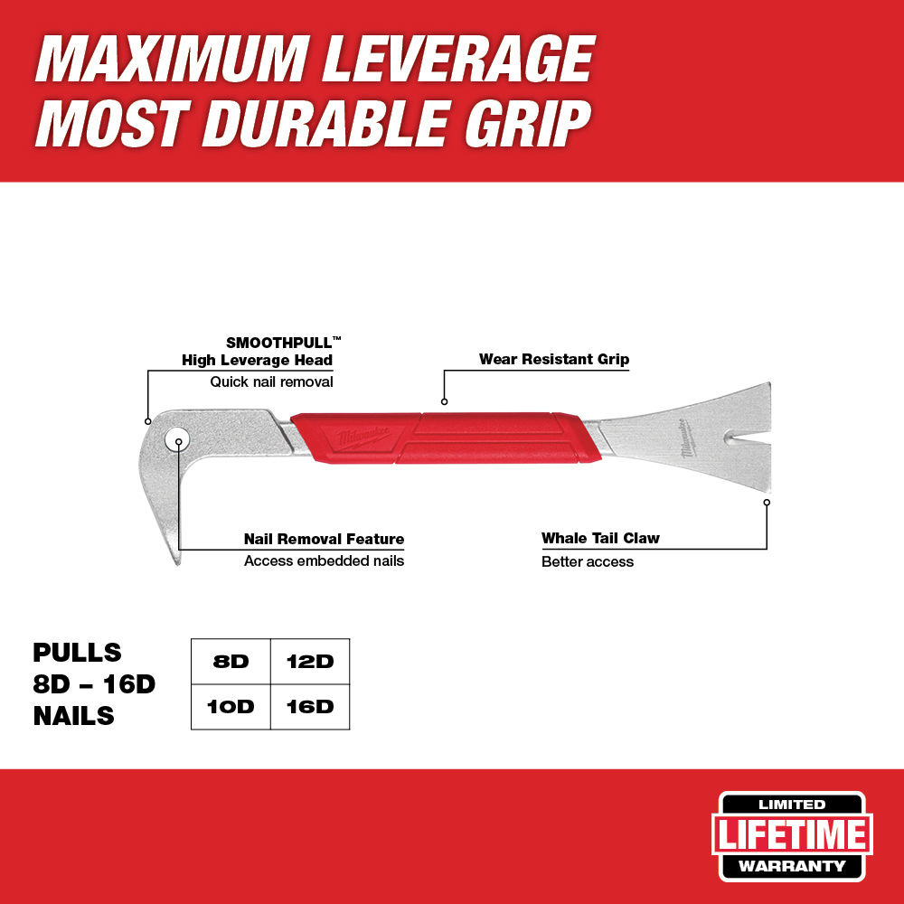 MILWAUKEE Koevoet met brede klauw 254 mm