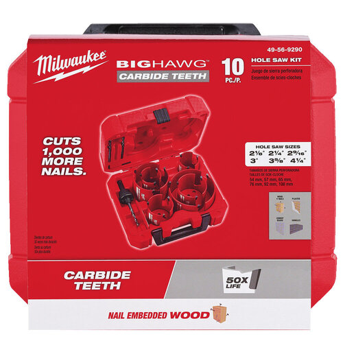 MILWAUKEE BIG HAWG MET CARBIDE-TANDEN SET.