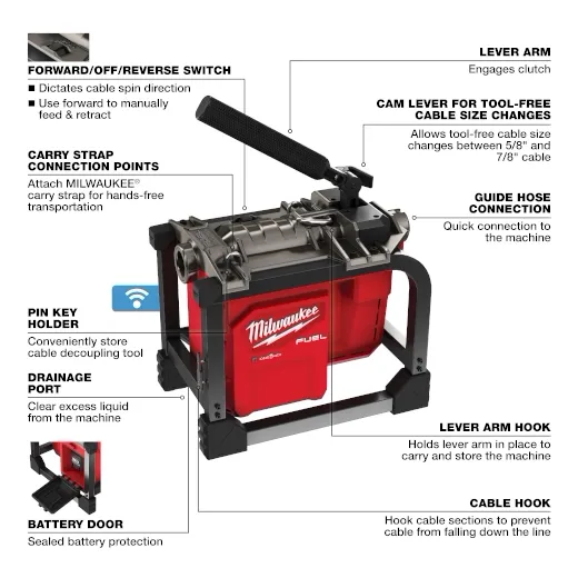 MILWAUKEE M18 FCSSM FUEL compacte segmentveermachine