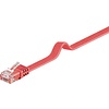 CAT 6 Flach-Patchkabel, U/UTP, Rot<br>Kupfermaterial 2M
