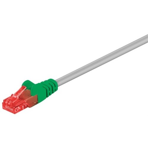 CAT 6 Crossover-Patchkabel, U/UTP, Grau, Grün<br>CCA Kupfergemisch Material 2M