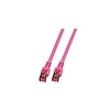 RJ45 Patchkabel S/FTP,Cat.6 1.0m, magenta, halogenfrei