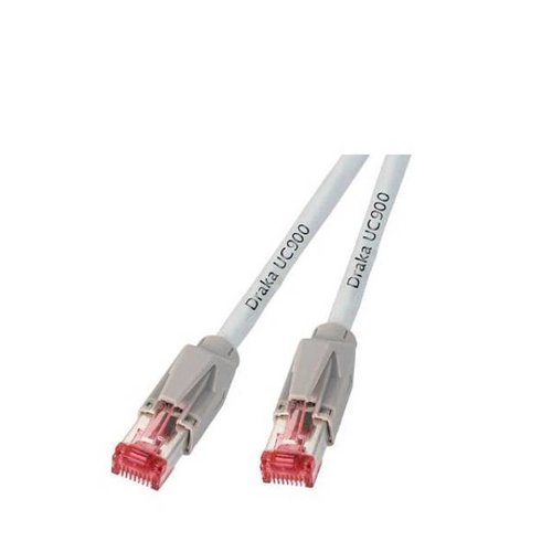 RJ45 Patchkab. HRS TM21 S/FTP UC900MHz 0,5 Meter weiss